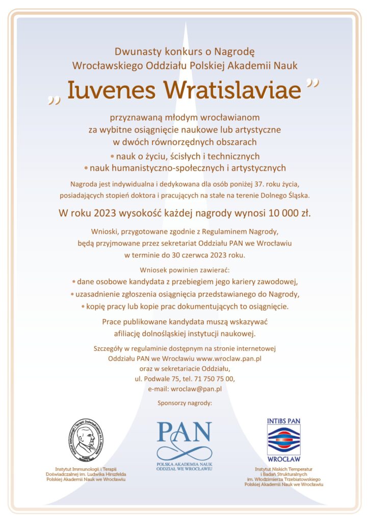 Iuvenes Wratislviae 2023