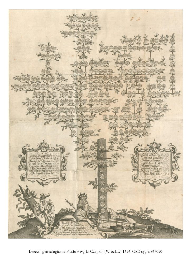 Drzewo genealogiczne Piastów - ze zbiorów BUWr