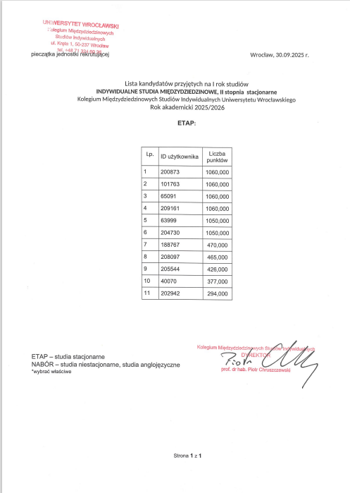 lista przyjętych
